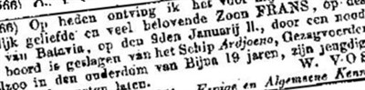 Frans Vos Frans Vos