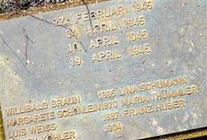 Franz Huber Franz Huber