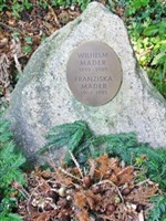 Franziska Mader Franziska Mader