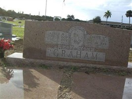 Fred A. Graham Fred A. Graham