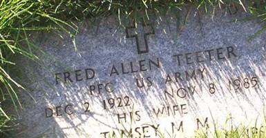 Fred Allen Teeter Fred Allen Teeter