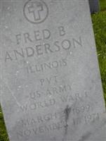 Fred Anderson