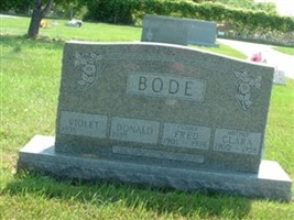 Fred Bode Fred Bode