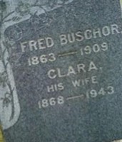Fred Buschor (2025785.jpg) Fred Buschor (2025785.jpg)