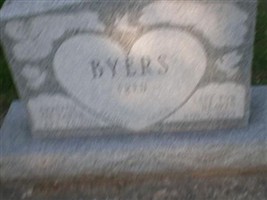 Fred Byers
