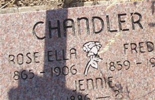 Fred Chandler