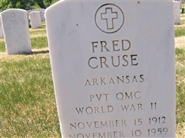 Fred Cruse