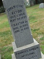 Fred Deal Axton, Jr Fred Deal Axton, Jr