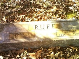 Fred Deshia Ruff Fred Deshia Ruff