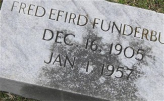Fred Efird Funderburk