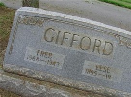 Fred Gifford