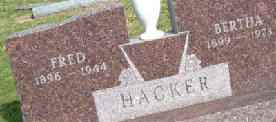 Fred Hacker Fred Hacker