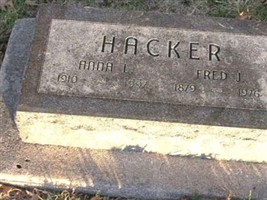 Fred J. Hacker