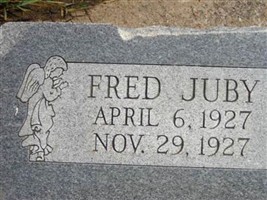 Fred Juby