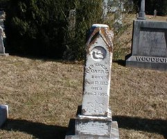 Fred Kincaid Carr