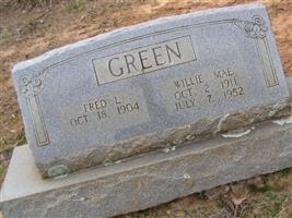 Fred L. Green