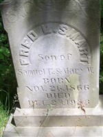 Fred Lincoln Smart