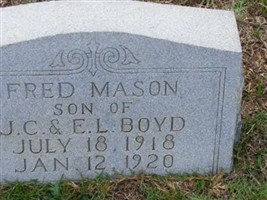 Fred Mason Boyd