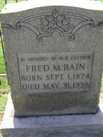 Fred Monroe Bain
