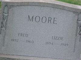 Fred Moore