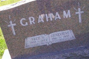 Fred N. Graham Fred N. Graham