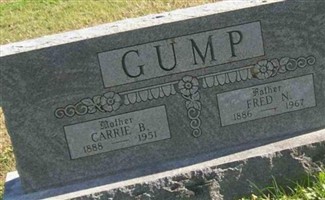 Fred N. Gump