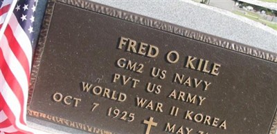Fred Obnie Kile Fred Obnie Kile