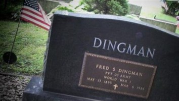 Fred S. Dingman