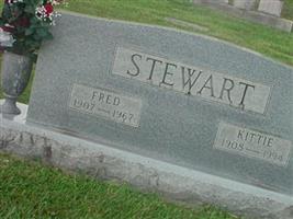Fred Stewart