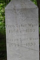 Fred (Teddy) Sloat Wood
