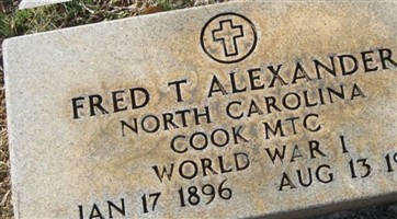 Fred Turner Alexander