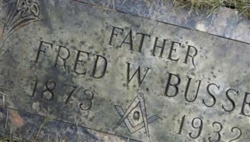 Fred W. Busse