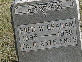 Fred W. Graham Fred W. Graham
