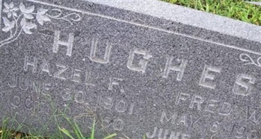 Fred W. Hughes Fred W. Hughes
