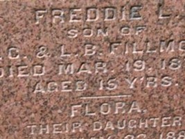 Freddie L. Fillmore Freddie L. Fillmore