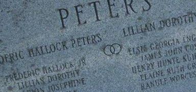 Frederic Hallock Peters Frederic Hallock Peters