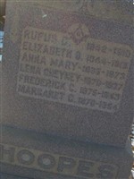 Frederick C Hoopes