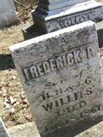 Frederick F. Willits Frederick F. Willits