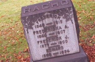 Frederick Racho Frederick Racho