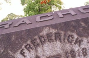 Frederick Racho Frederick Racho