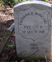 Frederick W. Winchell