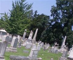 Fredericksburg Cemetery