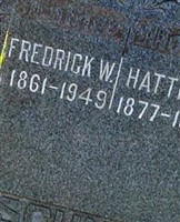 Fredrick W. Schupp Fredrick W. Schupp