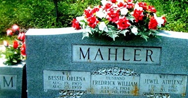 Fredrick William Mahler Fredrick William Mahler