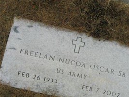 Freelan Nucoa Oscar, Sr Freelan Nucoa Oscar, Sr