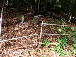 Freeman-Powers Cemetery