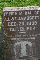 Freida M. Bassett