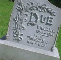 Friderike C. Due