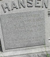 Friedrich Hansen Friedrich Hansen