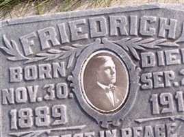 Friedrich Klocke Friedrich Klocke